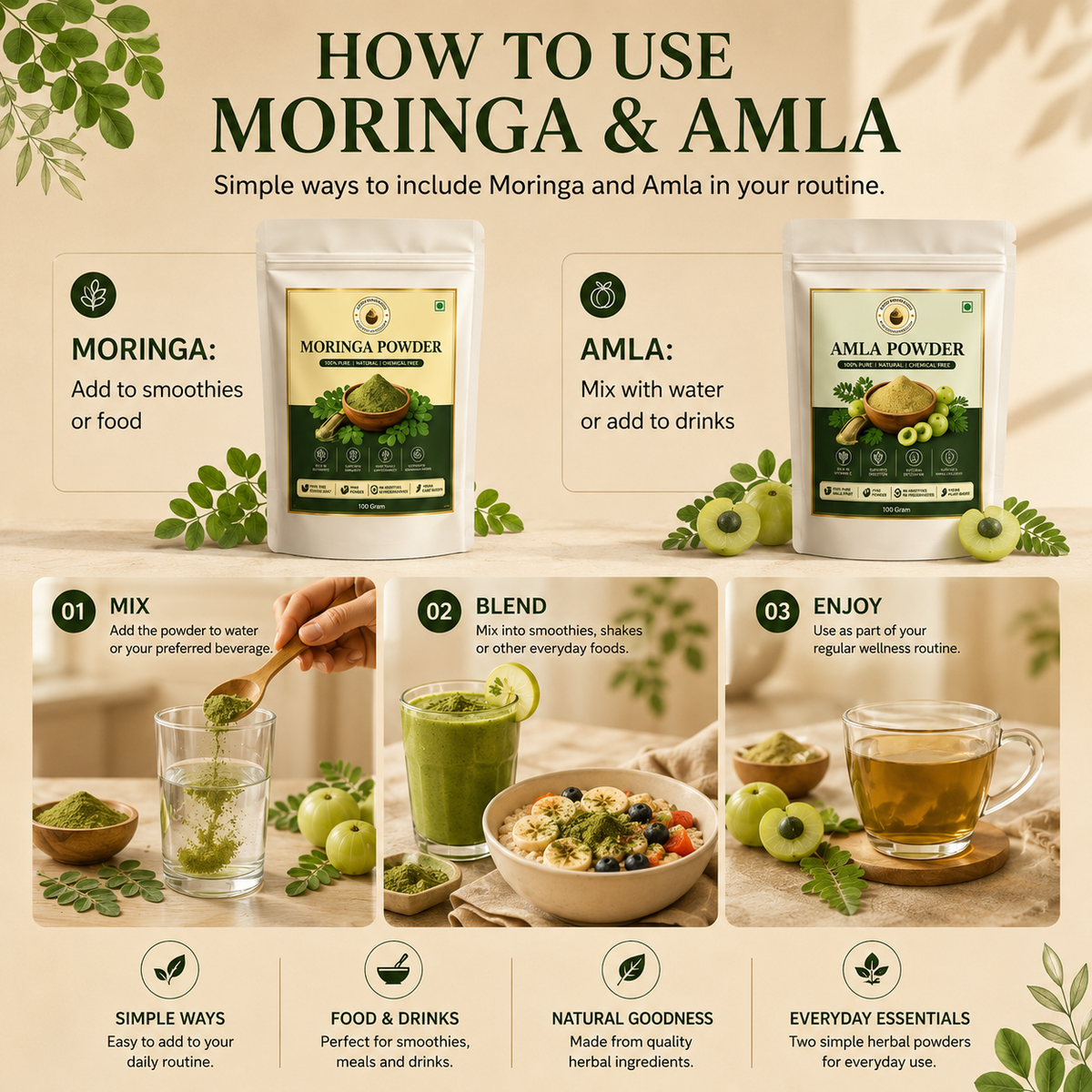 Dhanrova Herbal Wellness Duo