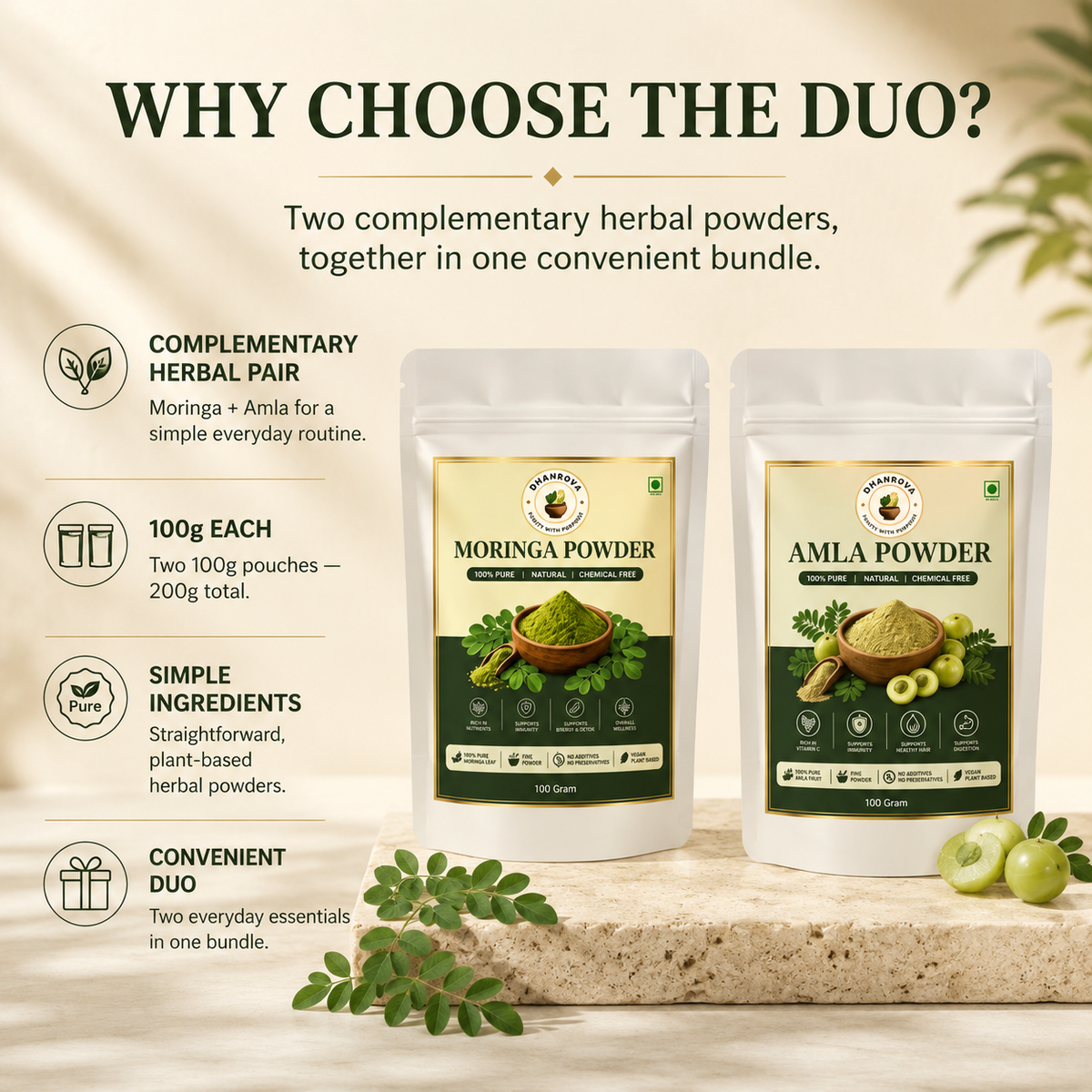 Dhanrova Herbal Wellness Duo