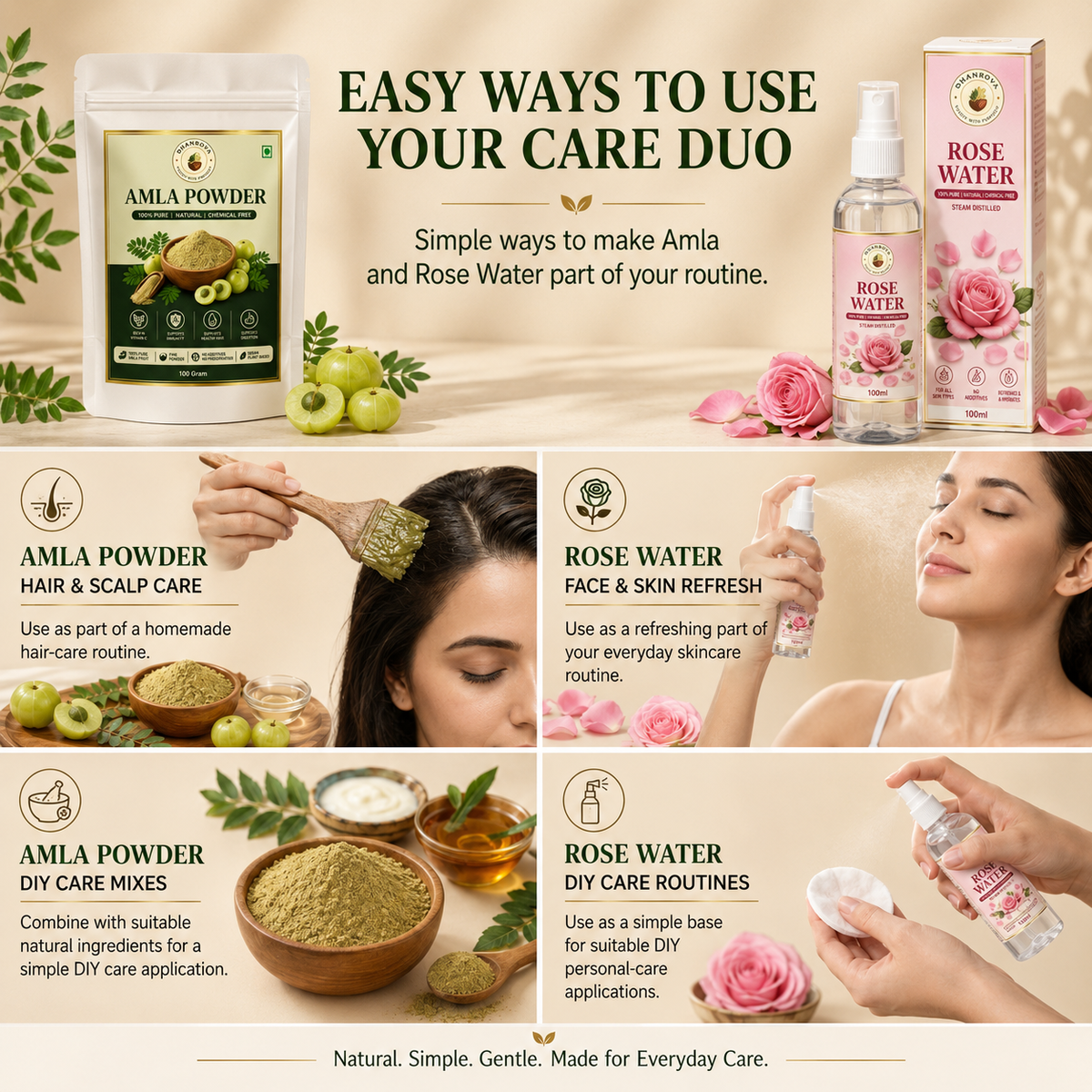 Dhanrova Amla Care Duo