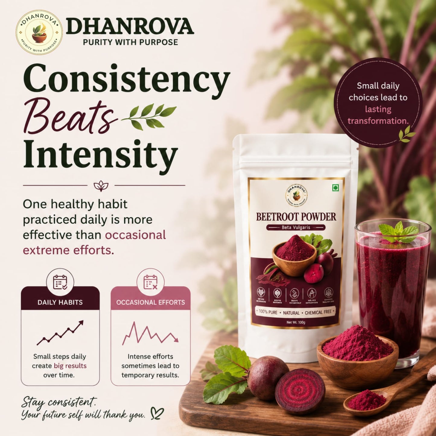 DHANROVA Natural Beetroot Powder | 100% Pure | 100g