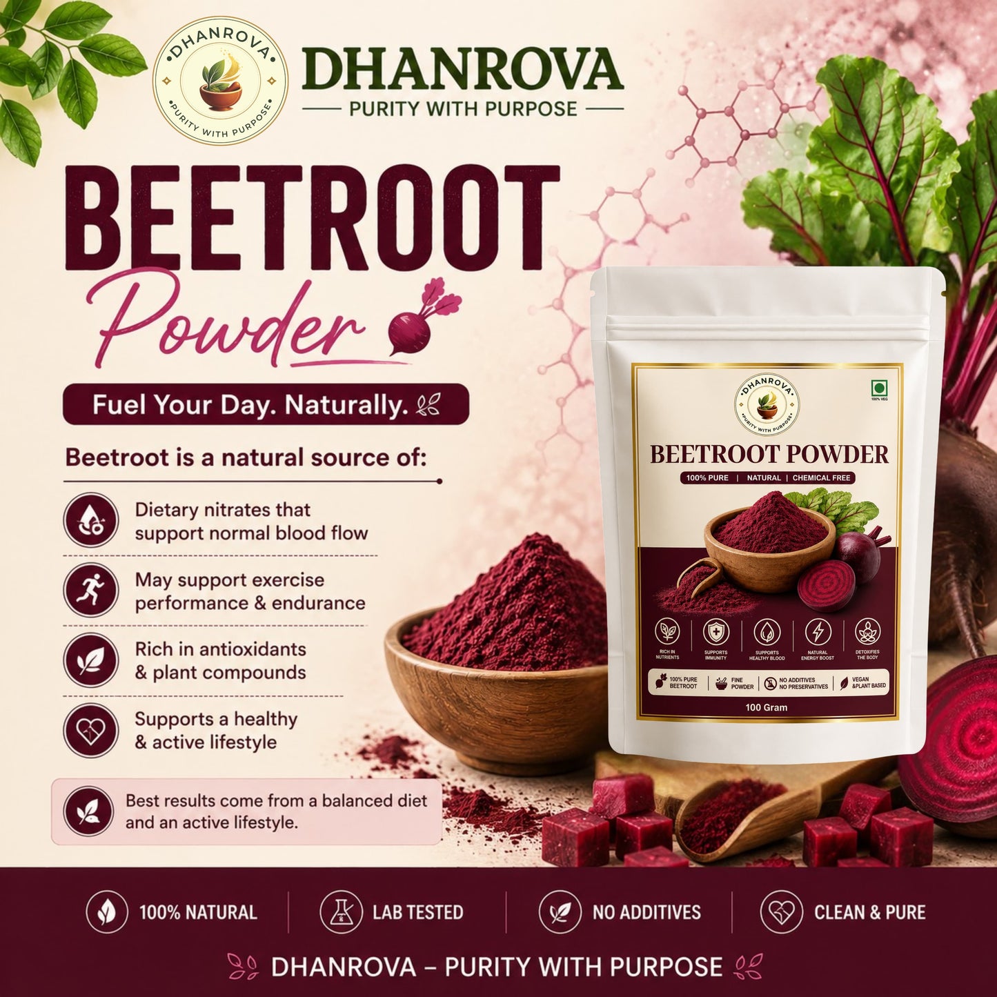 DHANROVA Natural Beetroot Powder | 100% Pure | 100g