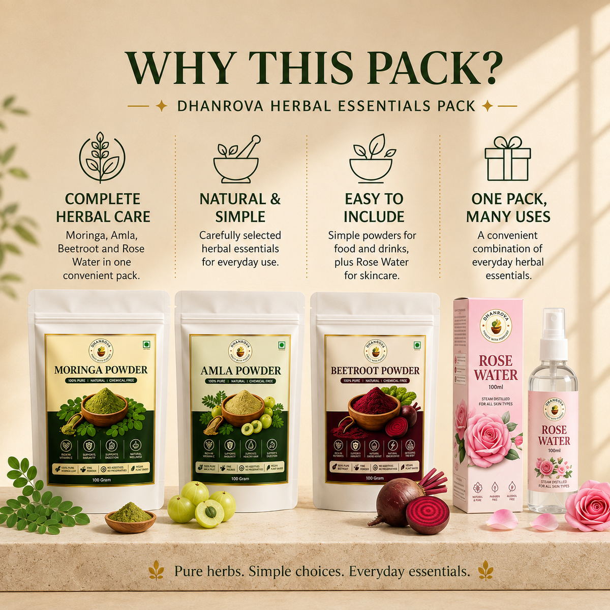 Dhanrova Herbal Essentials Pack