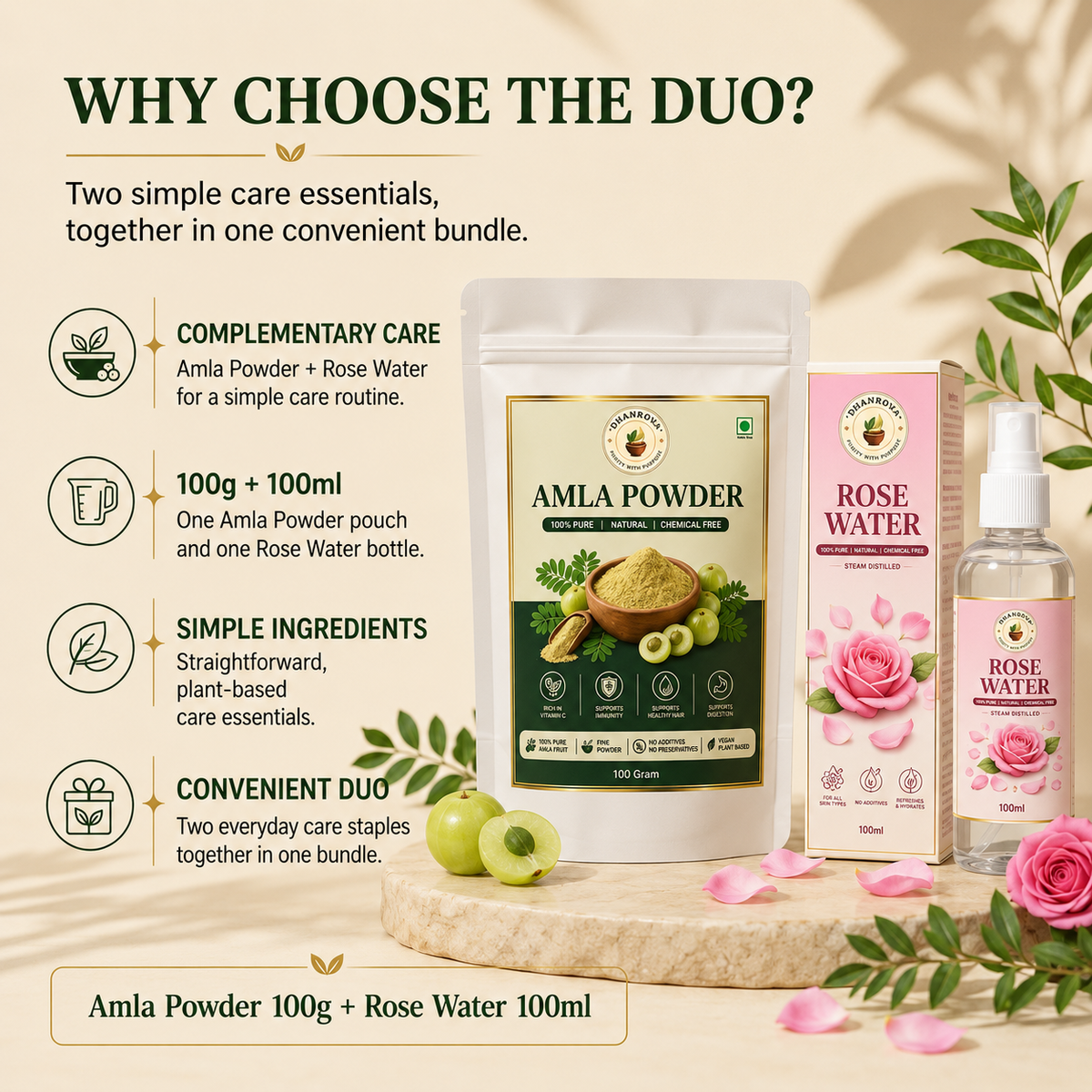 Dhanrova Amla Care Duo