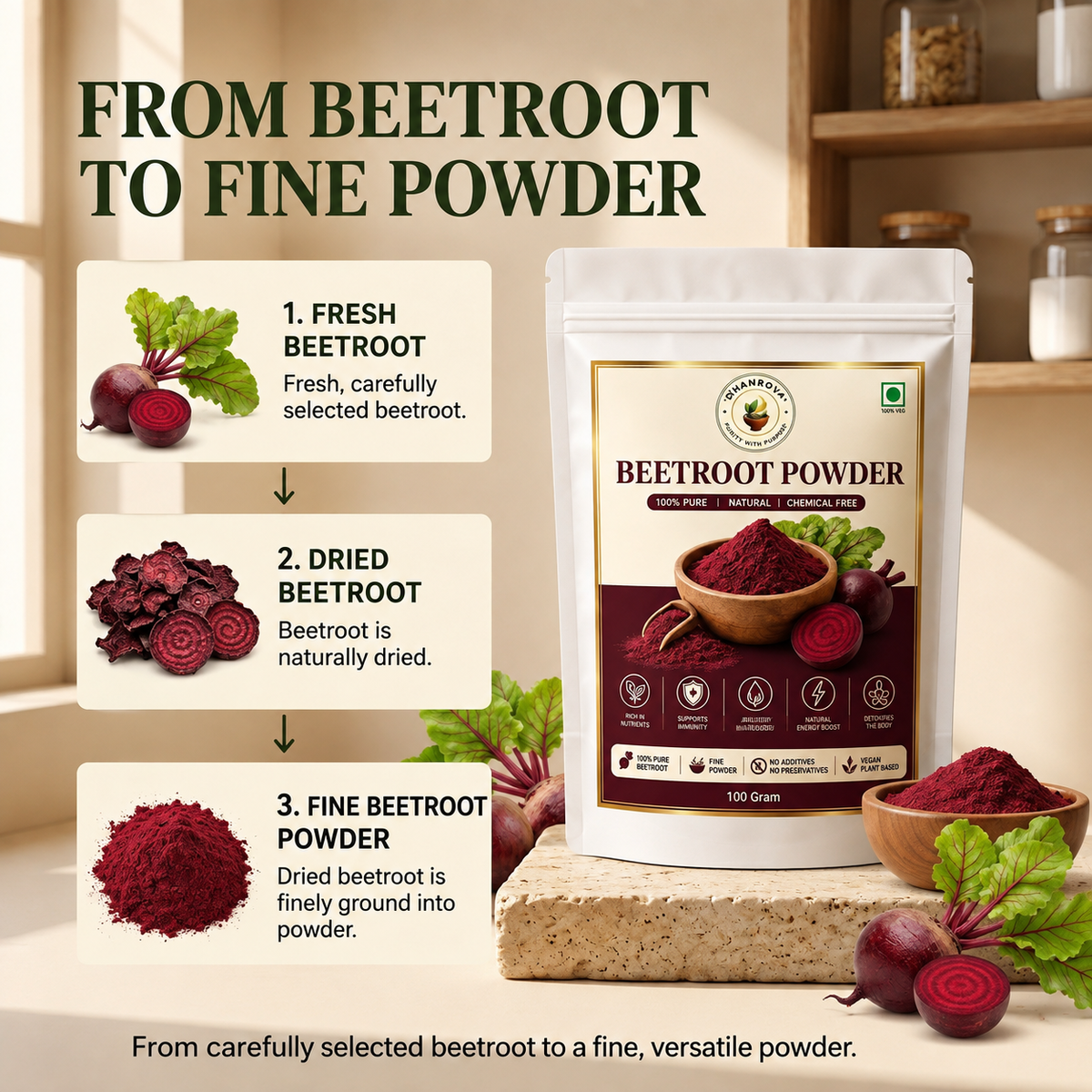 DHANROVA Natural Beetroot Powder | 100% Pure | 100g