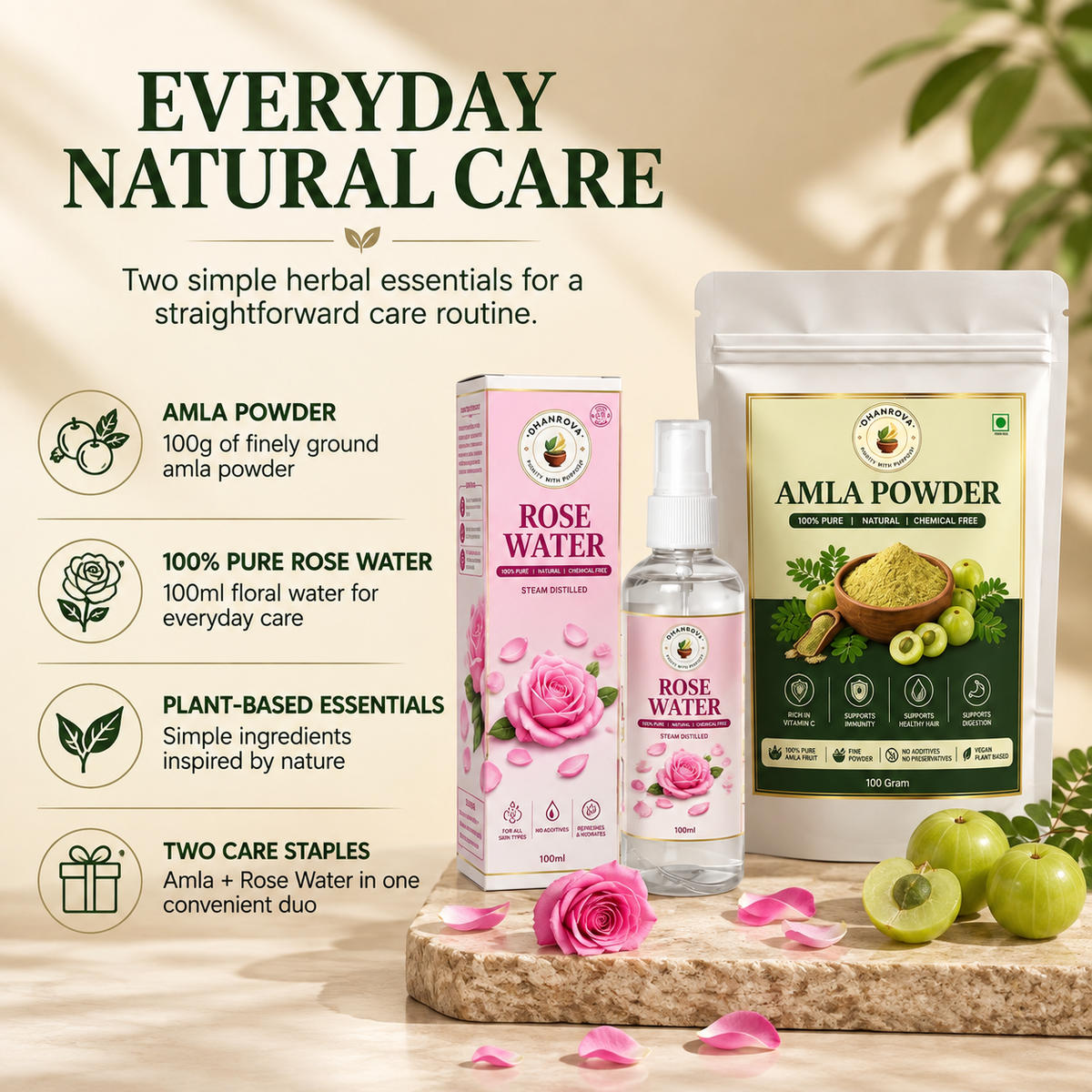 Dhanrova Amla Care Duo